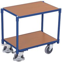 Variofit Policový vozík Euro systém dolly, 2 police, 67,5 x 41,5 x 63,5 cm, modrý Manutan