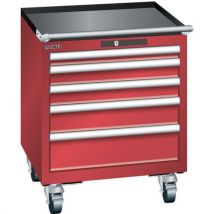 Mobilní dílenská zásuvková skříň LISTA, 411x725x723 mm, 5 zásuvek, červená,