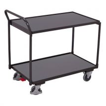 Variofit Policový vozík s madlem, do 250 kg, 2 police, 101 x 112,5 x 72,5 cm, modrý, Manutan