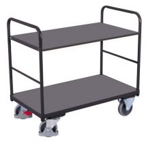 Variofit Policový vozík, do 250 kg, 2 police, 99 x 91 x 50 cm, šedý Manutan