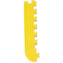 Wattelez - Borde recto con ángulo solclip evolution - 62x13 cm - amar.