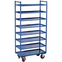 Fimm - Mesa auxiliar de metal alt ott: 1930 m anc tl: 950 mm
