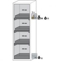 Asecos - Armario de seguridad s-classic-90 s90.196.060.r blanco