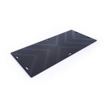 Checkers - Placas de rodadura euromat - checkers negras