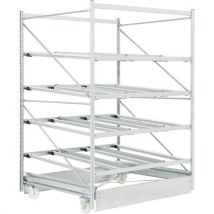 Rayonnage D'approvisionnement En Bleu