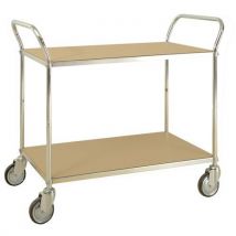 Chariot Antistatique 2 Plateaux 1070x585
