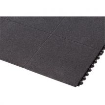 Dalle Antifatigue Soudure Largeur:91 Cm Poids:8 Kg/m²