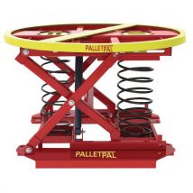 Table Élévatrice À Niveau Constant 2040 Kg