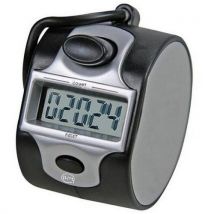 Compteur D'impulsion Ihm