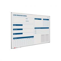 Lean Manufacturing Softline Profile