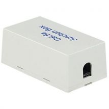 Boîtier De Connexion Réseau Cat.5e - Non Blindé