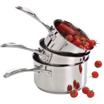 Casseroles Diamètre 16 Et 18 Et 20 Cm Chef Beka Line