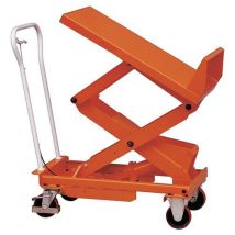 Table élévatrice manuelle inclinable - Capacité 400 kg - Stockman