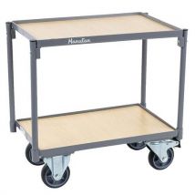 Chariot Plateaux Bois Pour Bacs - Capacité 250 Kg - Manutan