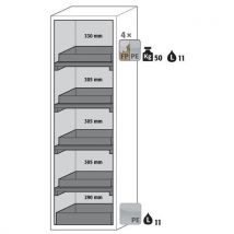 Armoire Sécurité S-classic-90 S90.196.060 Blanc