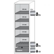 Armoire De Sécurité Sous Paillasse Ub90 1 Tiroir Bac Acier