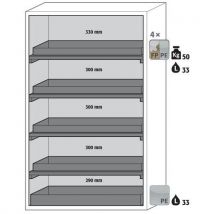 Armoire Sécurité S90.196.120.fdas Blanc-4 Étagères