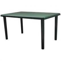 Table Olot 140 X 90 Cm Polypropylène - Vert Foncé