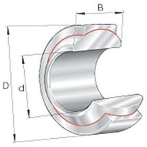 Roulements À Rotules