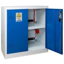 Armoire Bleue Comptoir 2 Portes 2 Étagères + Détecteur Fumée