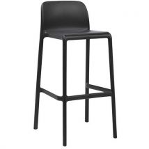 Tabouret Haut Riva Anthracite