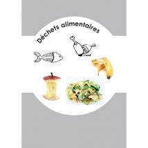 Sticker A4 Pour Plaque Signalisation Déchets Alimentaires