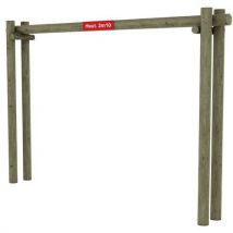 Limiteur De Hauteur Passage 3m