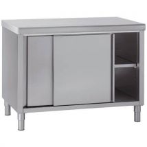 Meuble Neutrechrp.coulis.ss Dos.100x70