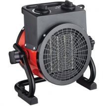 Radiateur Soufflant Industriel Ek2k Round Rouge Vitesse 2