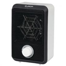 Radiateurs Soufflants Fanheater 600 Argent Vitesse 1350807