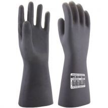 Gants De Manutention Chimie Néoprène