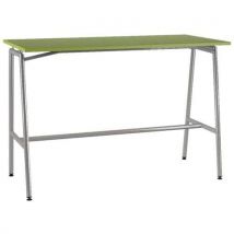 Mange-debout Ella 160x80cm Strat Abs Dl Vert Anis/gris