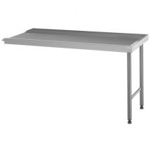 Table De Sortie - Raccord Droite Ou Gauche 1600mm