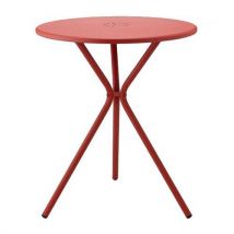 Lot De 2 Tables Leo Ø60 Cm Acier Galvanisé Peint Terracotta