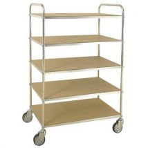Kongamek - Carrello Antistatico 980x585 - 5 Ripiani