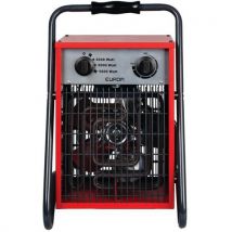 Eurom - Riscaldatore Elettrico EK 5001 - 5000W 400V IP24 Ideale per Riscaldamento e Climatizzazione