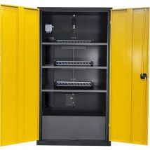 Veiligheidskast voor lithiumaccu's - Waterreservoir en contactdozen - Exacta