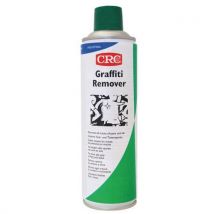 Afbijtmiddel voor graffiti - Brand