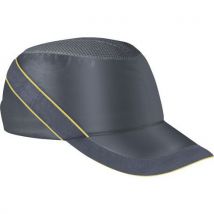 Base-b.pet. Micro Peak Gr/gl., - Delta Plus
