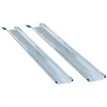 Alu. Laadrail Al10 P.paar Rand: Ja B Totaal:150 Mm, - Altec