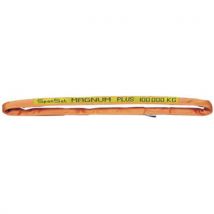 Eindloze Rondstrop Polyester Ce: Ja Norm:en 1492-2, - Spanset