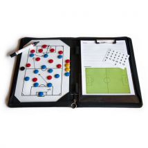 Tactiekmap trainer - Powershot - Power Shot