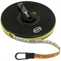 Meetlint - IHM - IHM