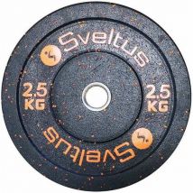 ERROR:#N/A - Sveltus