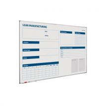 Magneetbord Lean Manufacturing softline profiel - Smit Visual