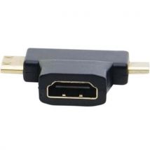 Adapter mini en micro HDMI naar HDMI V