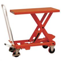 Heftafel Handbediend 1200x800 Mm_bs50lb, - Stockman