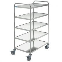 Servicetrolley van 18/10-rvs - 5 plateaus - Draagvermogen 150 kg tot 200 kg - Hupfer