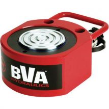 Platte hydraulische vijzel - Hefvermogen 90 en 100 t - BVA