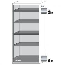Veiligheidskast S-classic-90 S90.196.090.wdas Lichtgrijs, - Asecos